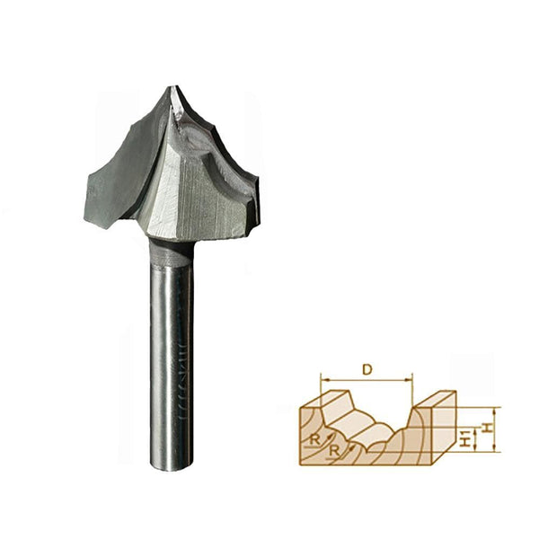 Plunge deals router bits