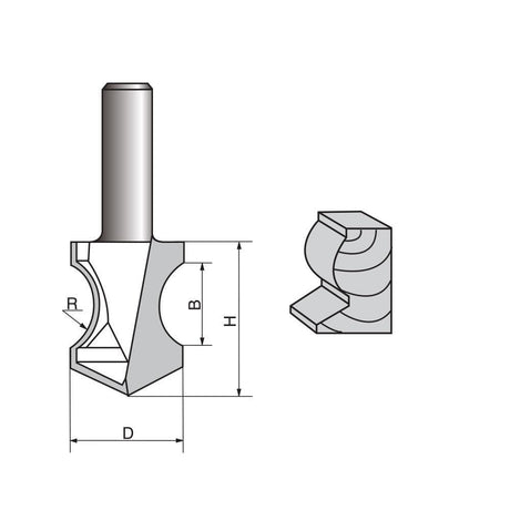 Cabezal de planer de mano de inserción